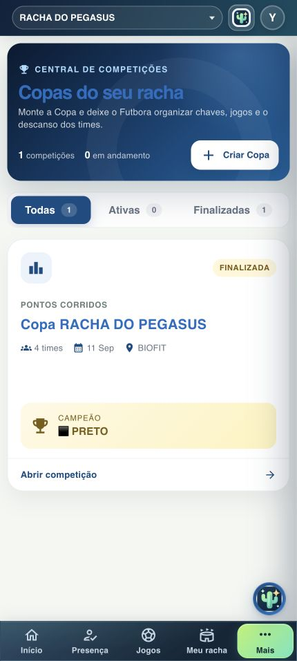 Central de Copas do FutBora com filtros de competições e uma Copa finalizada